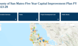 SMC Five Year CIP FY 2023-28 landing page screenshot